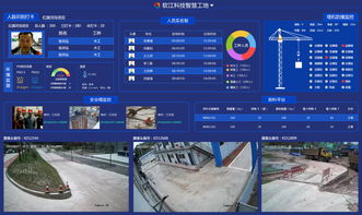 軟江科技 以專業(yè)軟件工廠之力，滿足您的系統(tǒng)定制與技術開發(fā)需求
